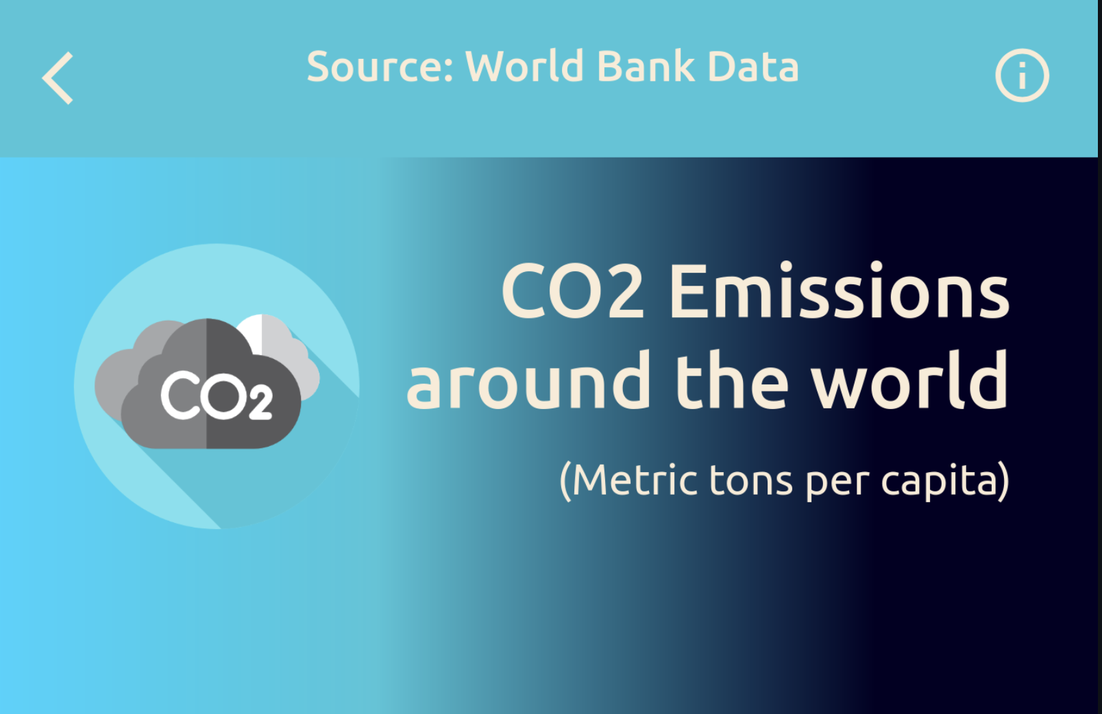 CO2 Web App